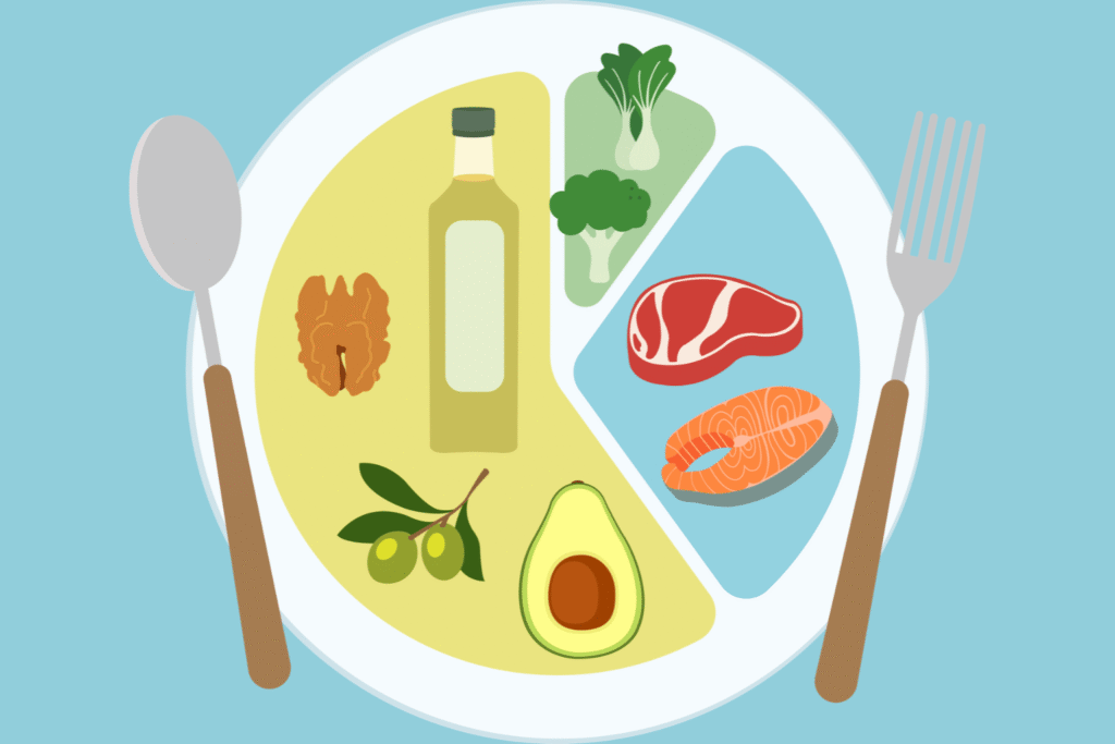 dieta low carb funciona Dieta low carb funciona