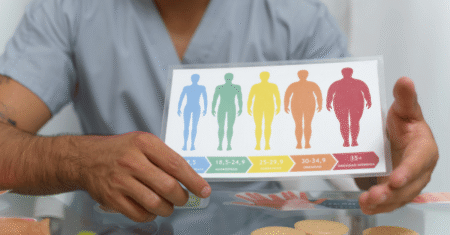 IMC: o que é, como calcular